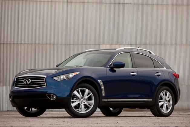 Infiniti fx37 технические характеристики