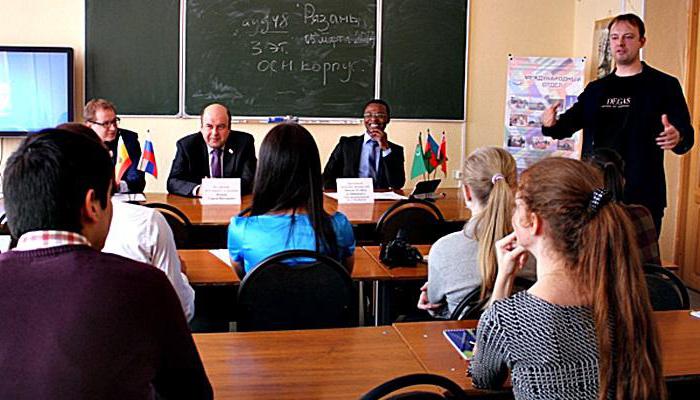 hostel of rgu named after esenin