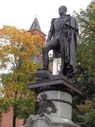 Monument to Alexander 1 in the Alexander Garden