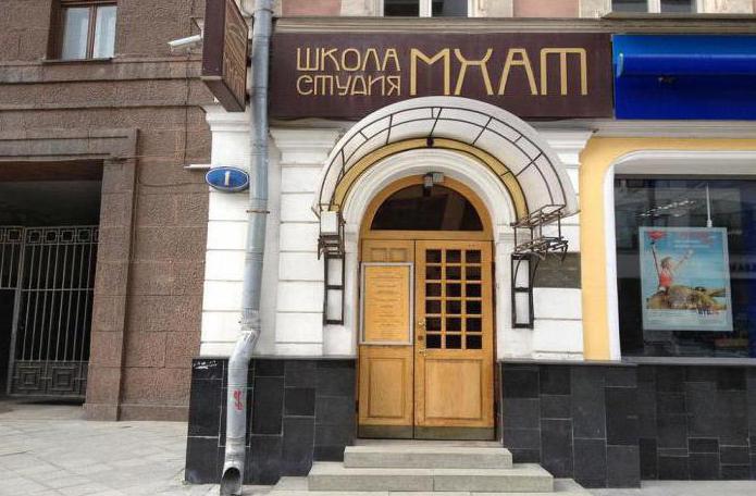 театральный институт в москве гитис как поступить