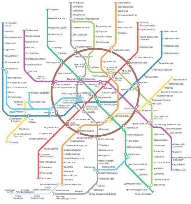 схема станции метро зябликово