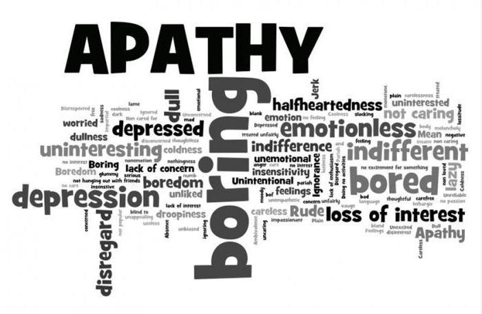 synonym for apathy