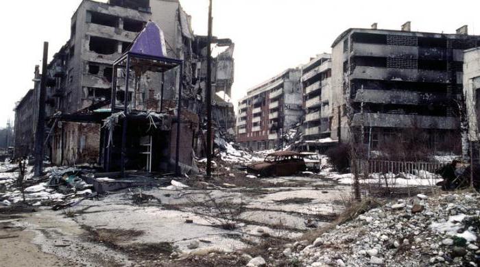 причины распада югославии