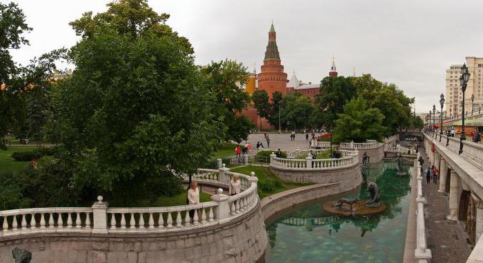 парки в центре москвы список