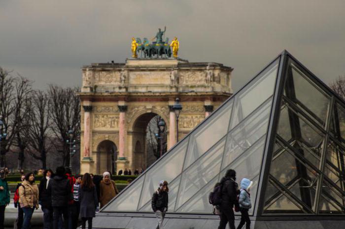 Arch in Carruzel Square, France