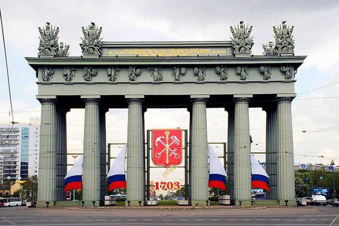 Moscow Triumphal Gate in St. Petersburg photo