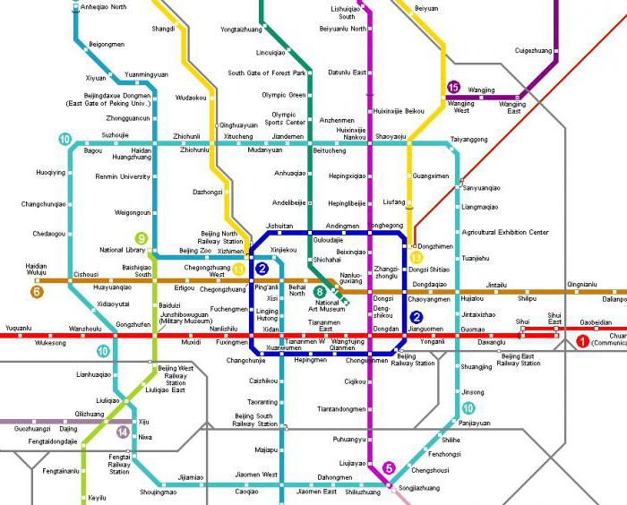 Beijing metro scheme in Russian