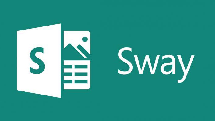 sway что это за программа 