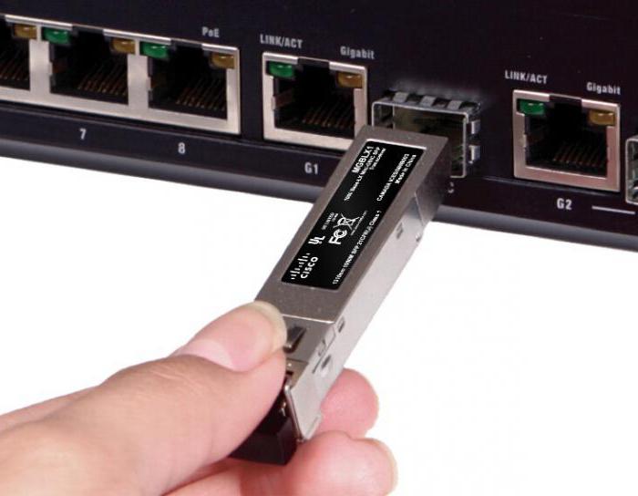 трансивер sfp