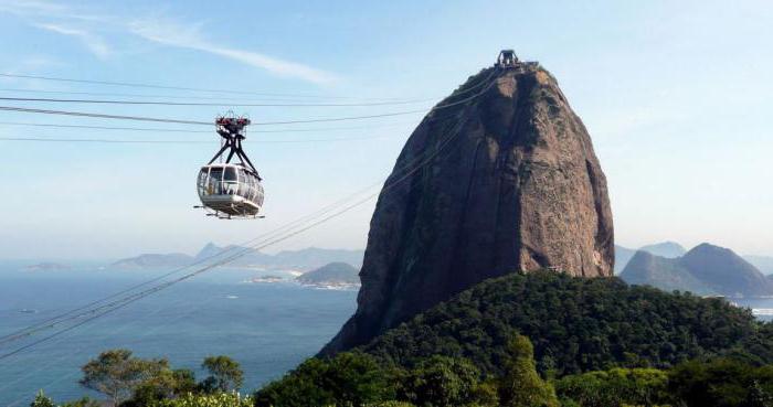 Sugar Mountain Rio de Janeiro