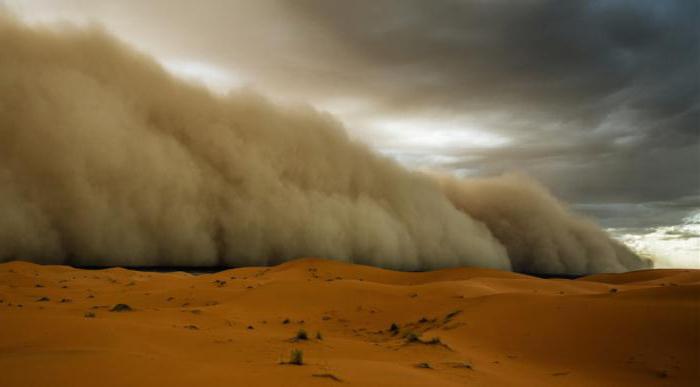 sandstorms in Egypt