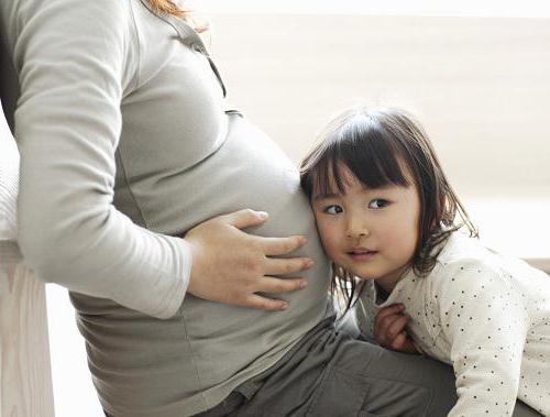 Признаки родов при второй беременности 10