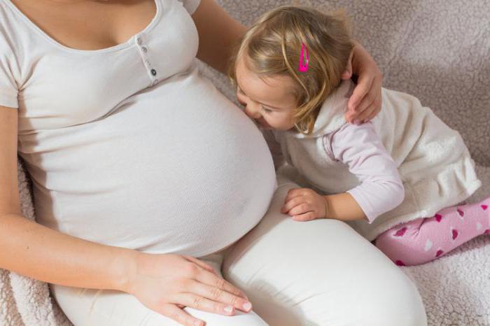 Признаки родов при второй беременности 11