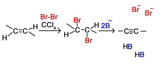 Химические свойства ацетиленовых углеводородов напишите соответствующие уравнения реакций пронина