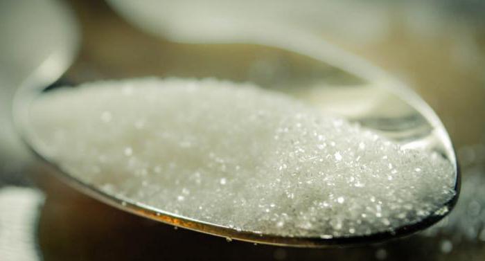 Самогоноварение для начинающих рецепт сахарного самогона