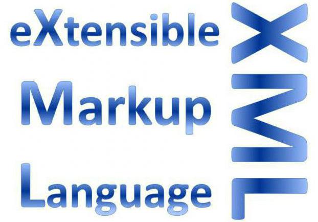 Xml edi systems