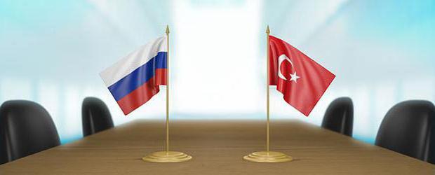 Российско турецкие экономические отношения