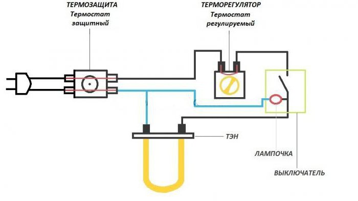 Схема проточного водонагревателя