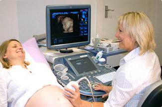 Is it possible to do ultrasound of the organs of small during menstruation