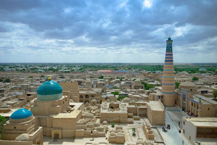 какая религия в узбекистане