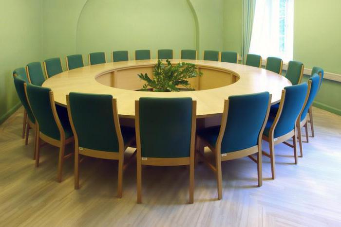Состоится заседание круглого стола