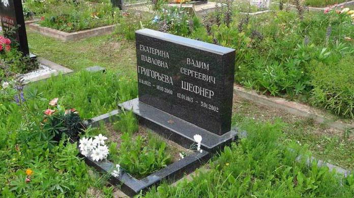 кузьмоловское кладбище