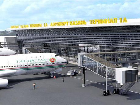 Казанский аэропорт расписание