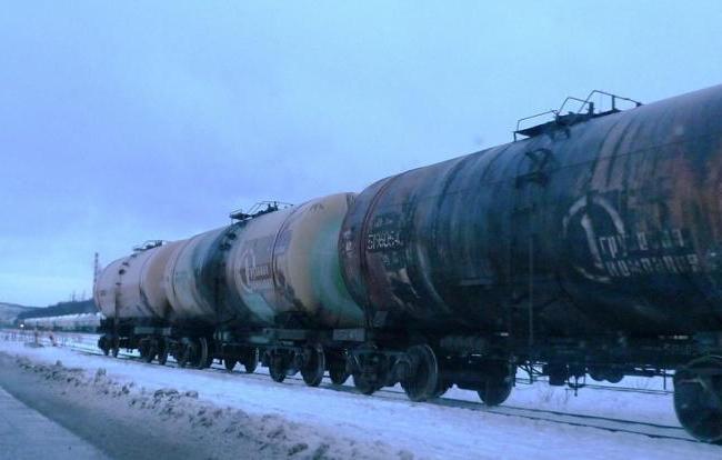 Как рассчитывается цена нефти Urals