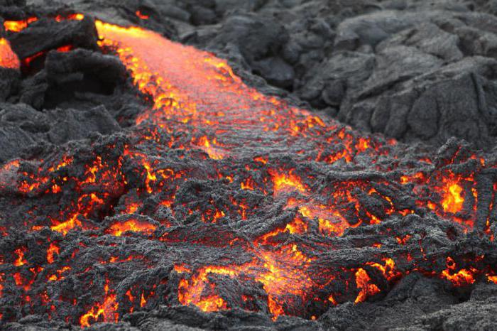 почему образуются вулканы 