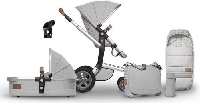 joolz stroller Price