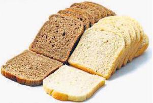состав белого хлеба