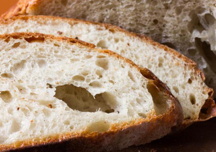 состав белого хлеба по госту 