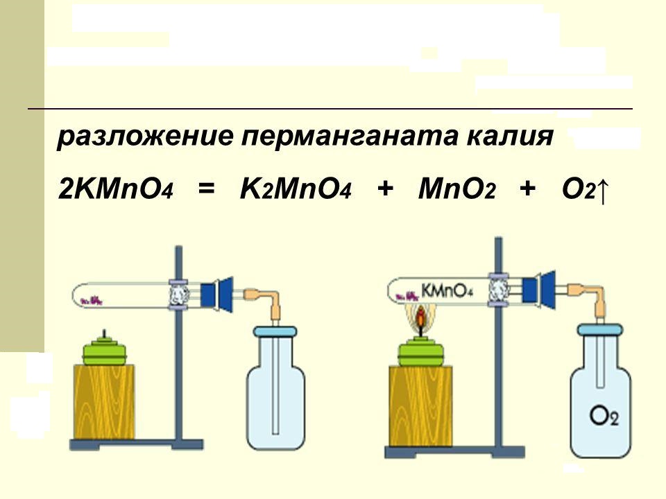 Уравнение реакции разложения перманганата калия kmno4