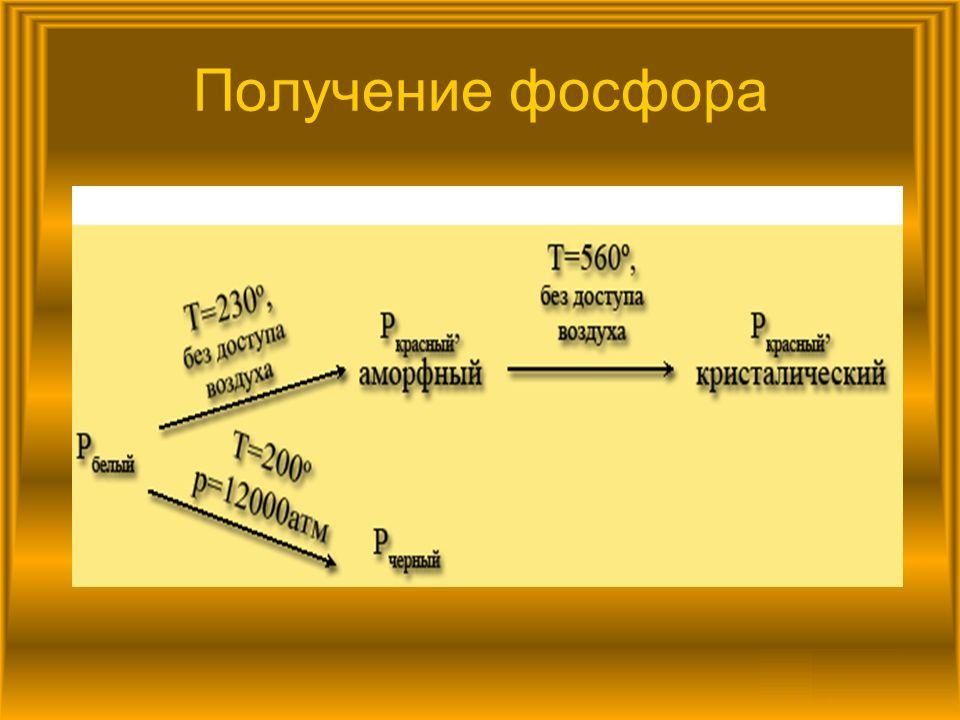 Получение фосфора