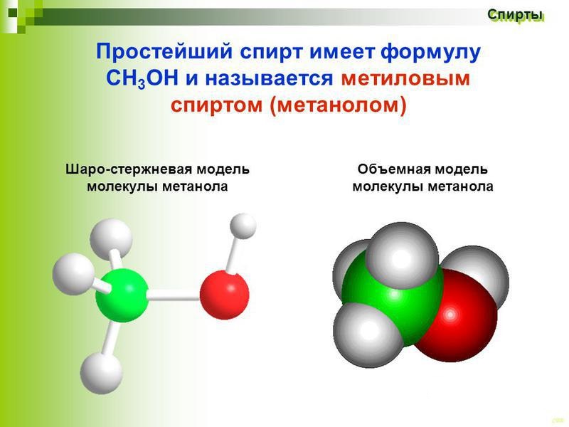 Схема молекула спирта