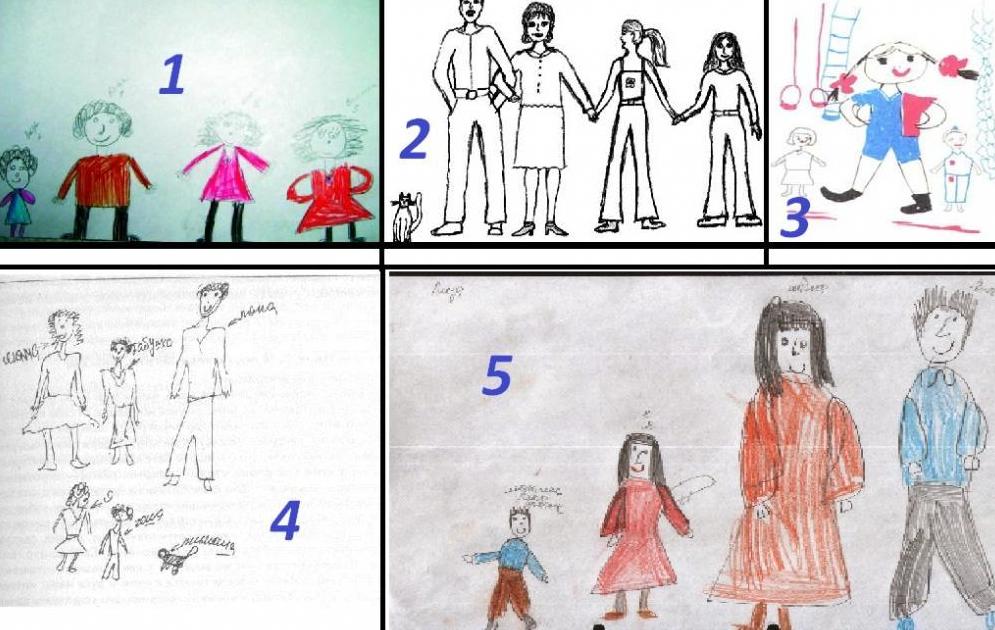 Результаты теста семья. Рисуночный тест моя семья. Проективный тест моя семья интерпретация для детей. Методика тест «рисунок семьи». Проективный тест рисунок семьи интерпретация.