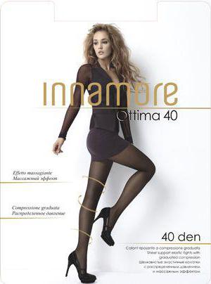 inamore tights