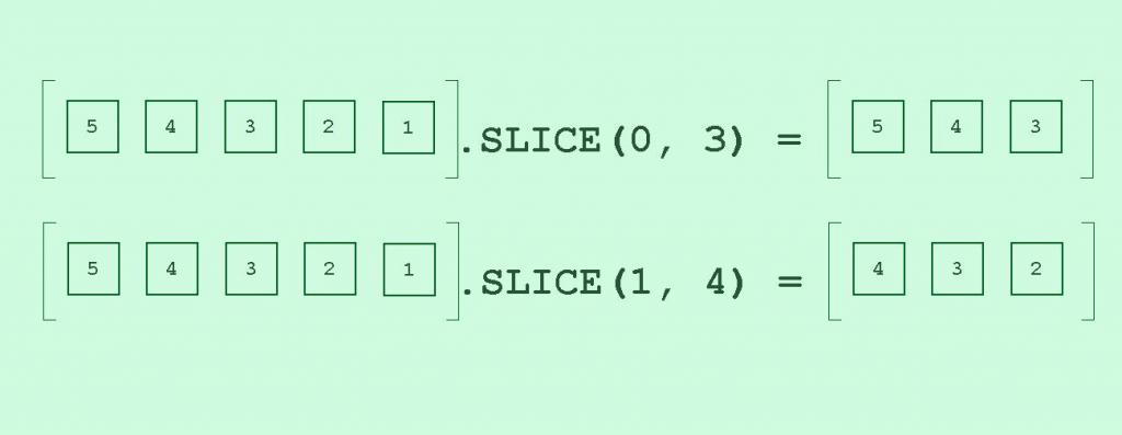 slice array javascript