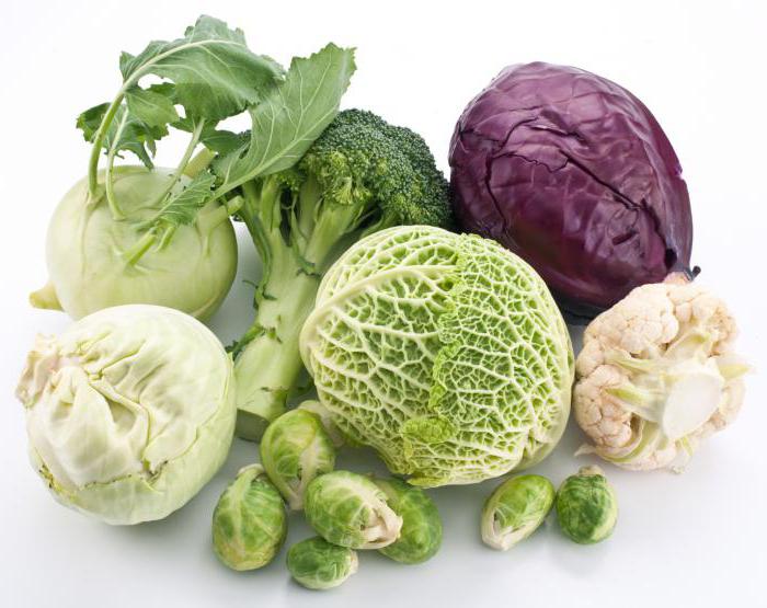 В каких овощах и фруктах живет витамин в thumbnail