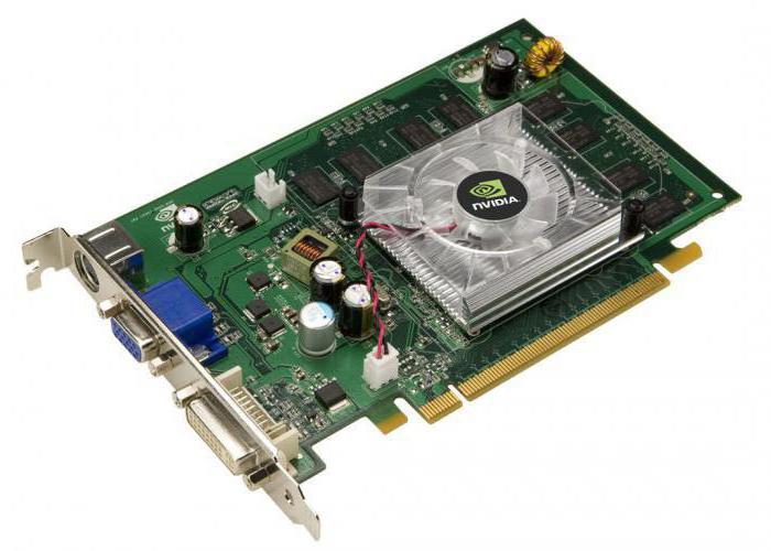 Nvidia geforce 8600 сколько видеопамяти