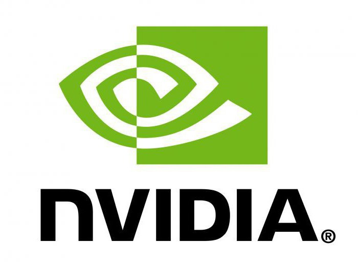 nvidia geforce 8600 gt характеристики