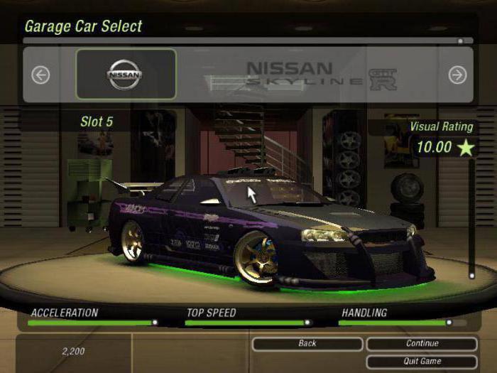 codes for nfs underground 2