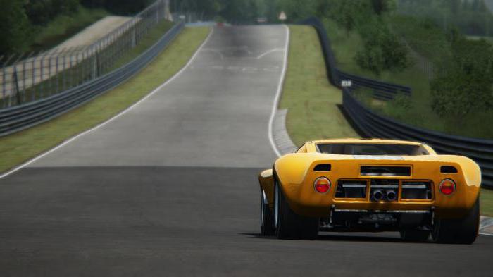 Assetto corsa системные требования