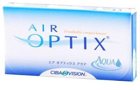 контактные линзы Air Optix Aqua описание