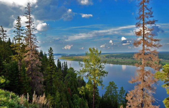 Рыбалка в Удмуртии