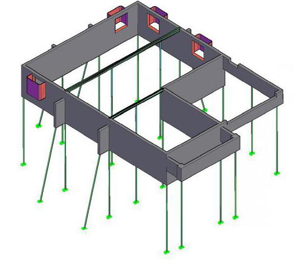 Calculation of the number of screw piles for the foundation