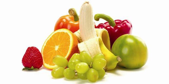классификация плодов и овощей