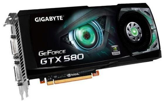 gtx 580 характеристики