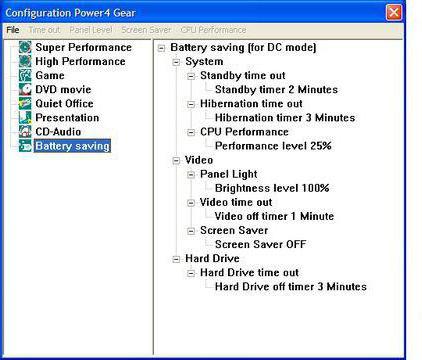 power4gear entertainment what is it