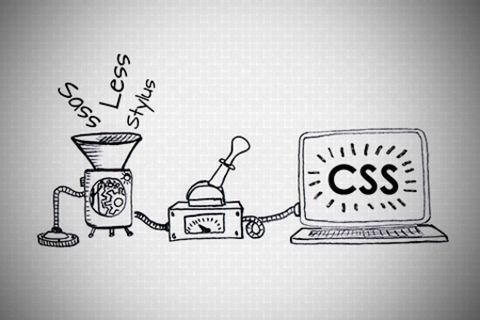 как правильно подключать шрифты в css